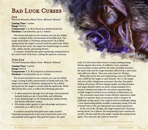 Curse-Breaking Items and Artifacts in Dnd